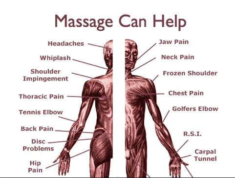 Top 7 des avantages pour la santé du chiropracteur de remède de massage thérapeutique standard à Clifton, New Jersey Top 7 des avantages pour la santé du chiropracteur de remède de massage thérapeutique standard à Clifton, New Jersey